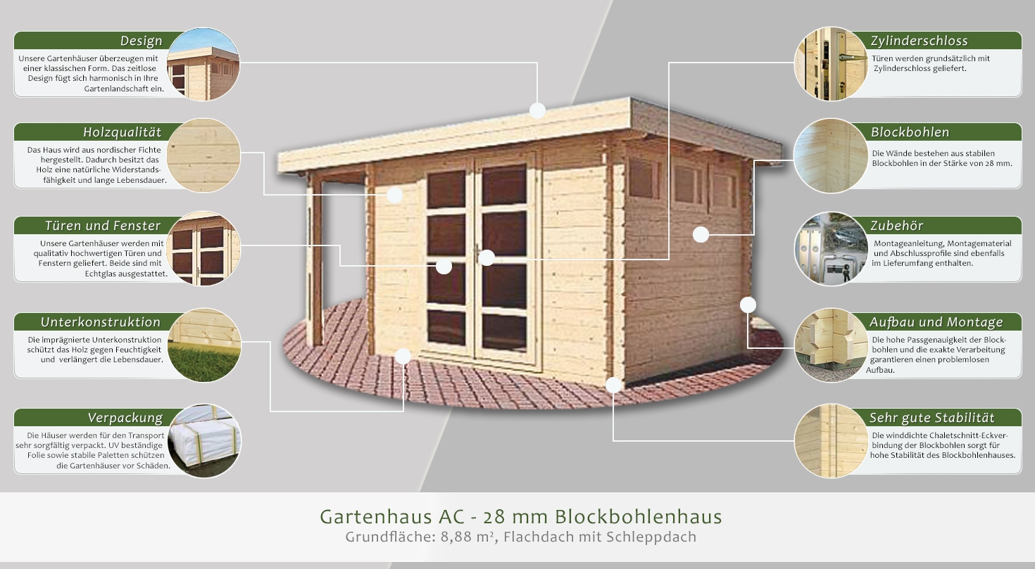 Gartenhaus Ac 28 Mm Blockbohlenhaus Grundflache 8 88 M